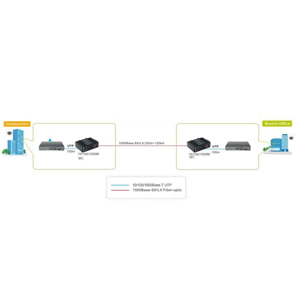Loose live wire in distribution box wiring