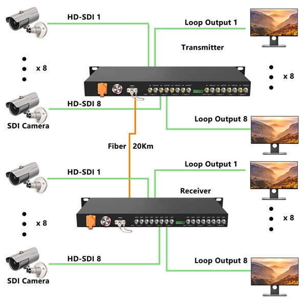 Lighting Distribution Box CSAP PDF preview
