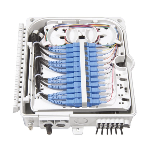 ASEAN Ten Countries Smart Patch Panel 4-core