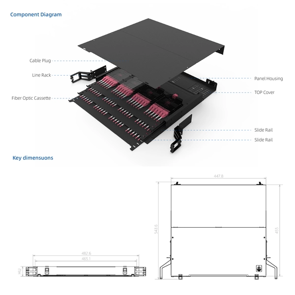 Huijue Distribution Box Double-Row Circuit Diagram PDF preview