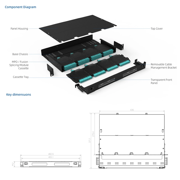 Wiring of the power distribution box for fire protection PF unit PDF preview