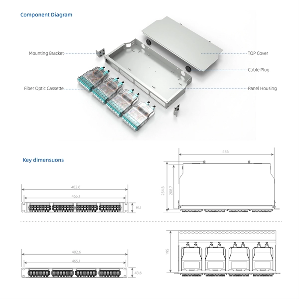 Installation of Cable Tray Support System PDF preview