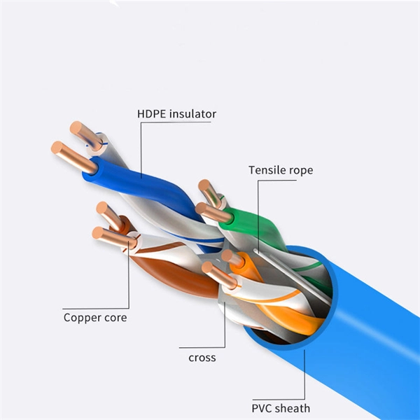 Samoan Non-metallic Optical Cable Manufacturer