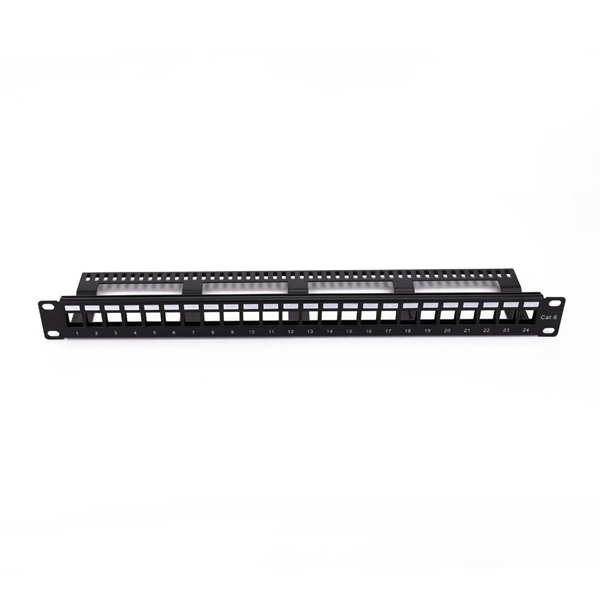 Why do fiber optic switches use zones 