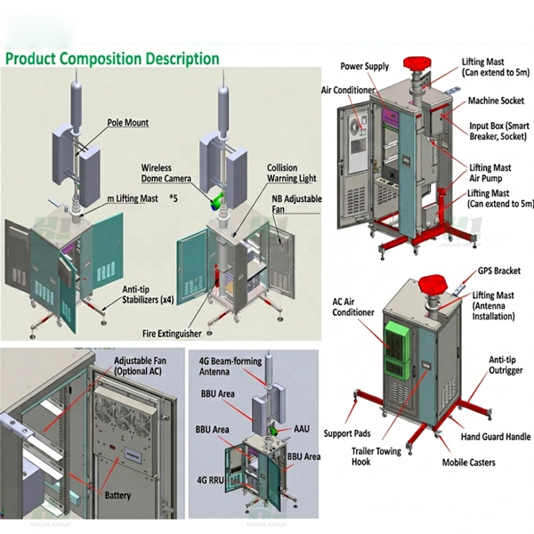 Ranking of Mexican Cable Tray Seismic Support Companies PDF preview