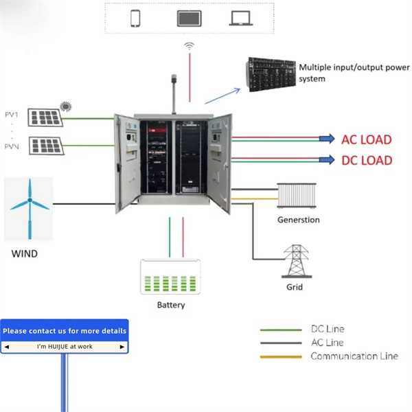Wiring method for the distribution box of the circulating pump PDF preview