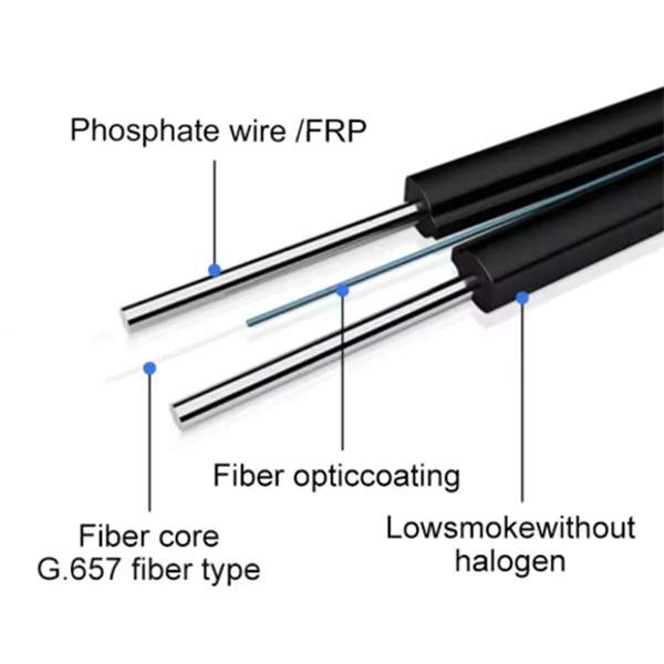 Guatemala Stainless Steel Cable Trays PDF preview