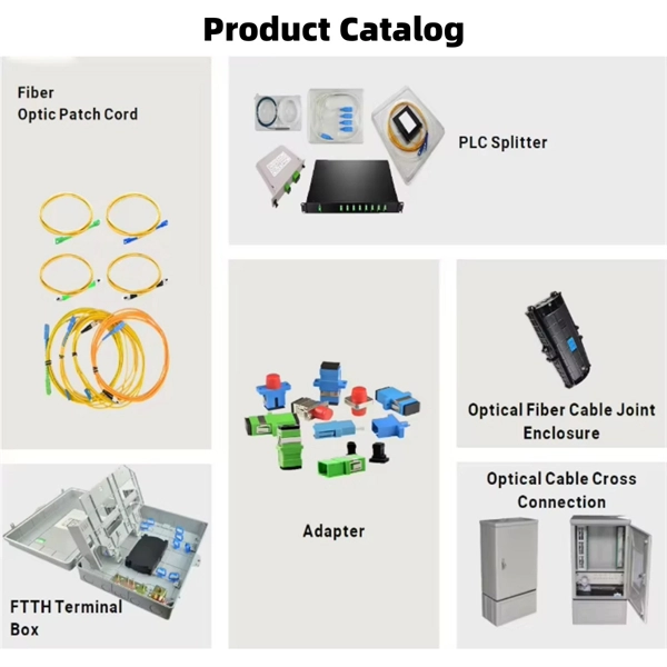 Suppliers of fiber optic cable channels