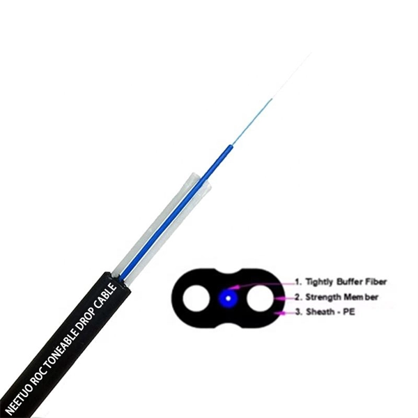 Rof optical module