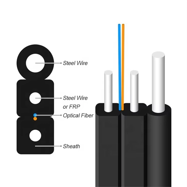 Rainproof and Thickened Distribution Box PDF preview