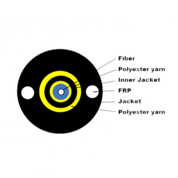 Moxa optical module communication PDF preview