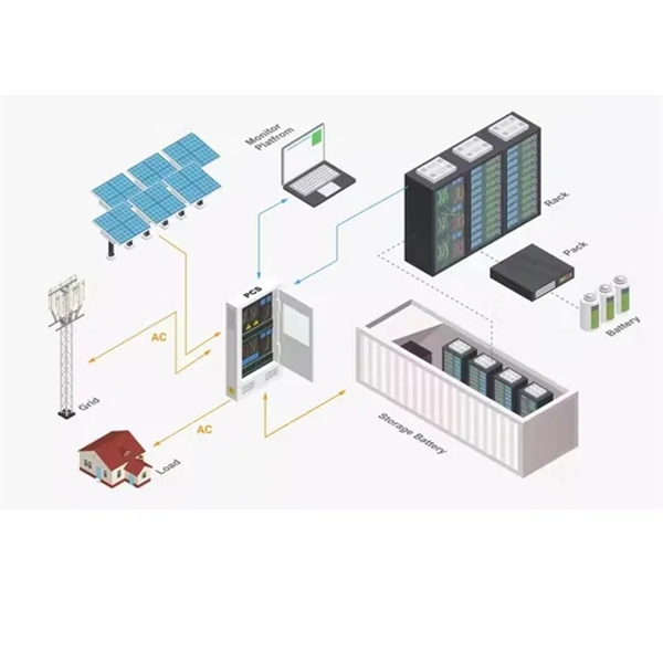 Paraguay Telecom Core Room Terminal Box PDF preview