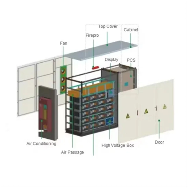 Fiber Optic Cable Direct Burial Model