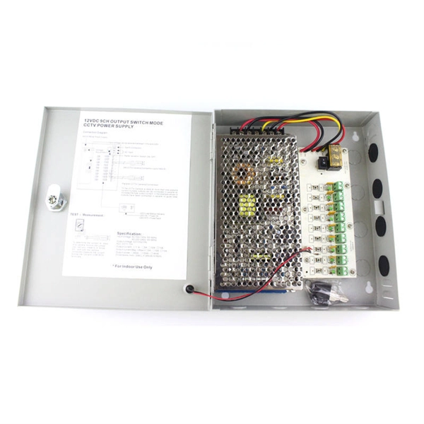 Distribution Box IP Classification