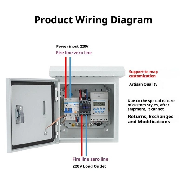 Panama Fiber Optic Connectors PDF preview