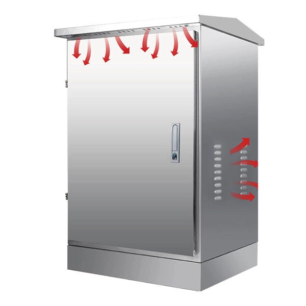 Classification of variable optical attenuators includes