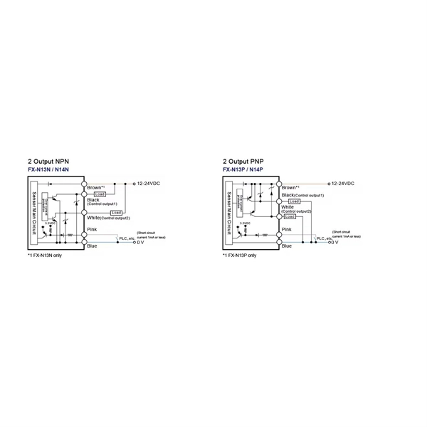 Germany maintenance of EPON equipment 2 5G PDF preview